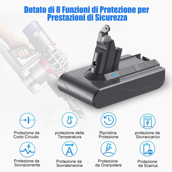 باتری جاروبرقی Dyson V6، YABER 21.6V 4600mAh باتری جایگزین برای V6 DC62 DC59 DC61 DC58 DC72 DC74 SV03 SV09 جاروبرقی