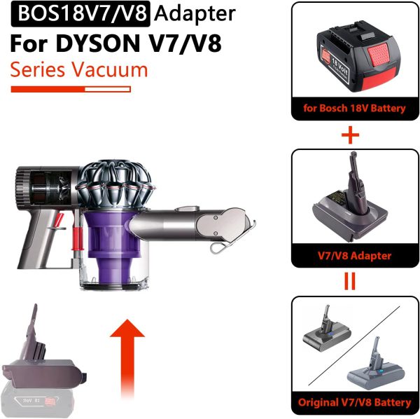 آداپتور باتری جاروشارژی برای Dyson V7 و V8، برای باتری لیتیومی سری GPA 18V Bosch تبدیل به Dyson V7 V8 Absolute Animal Motorhead Work with Vacuum Fluffy HEPA Vacuum Cleaner Converter