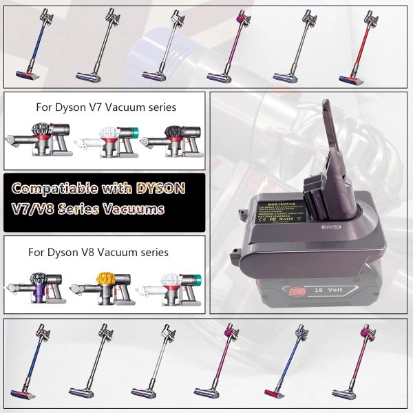 آداپتور باتری جاروشارژی برای Dyson V7 و V8، برای باتری لیتیومی سری GPA 18V Bosch تبدیل به Dyson V7 V8 Absolute Animal Motorhead Work with Vacuum Fluffy HEPA Vacuum Cleaner Converter