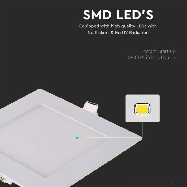 پنل LED توکار، 15 وات، 1200 لومن، سفید گربه، 17 سانتی متر